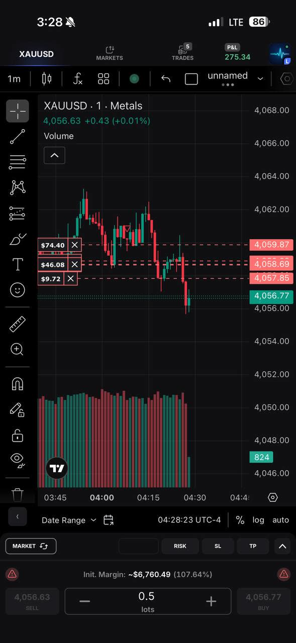 XAU/USD execution — entries locked in